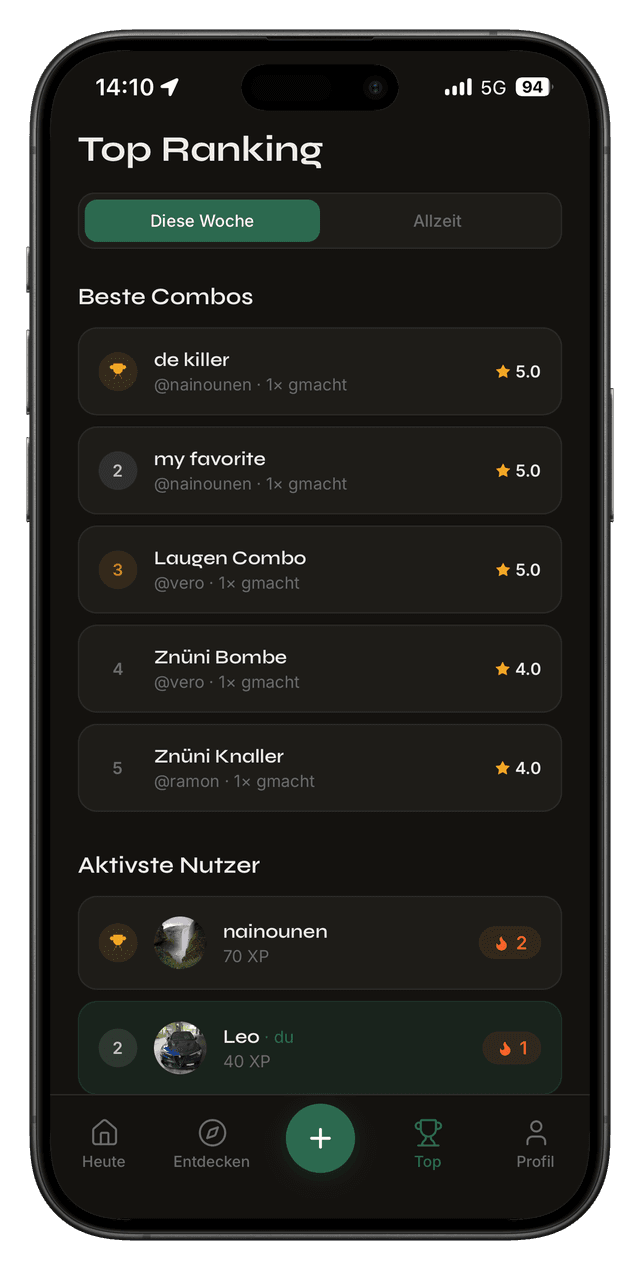 Wochenranking Screenshot